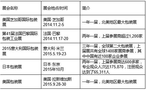 360截图20141104125013126