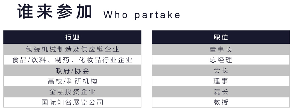 温州